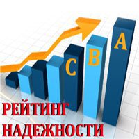 Рейтинг надежности предприятий Оренбуржья