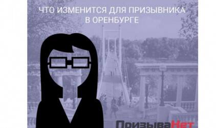 Изменения в законе о призыве: правила вручения повестки, слежка за призывниками