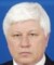 ЩУРИН Борис Владимирович