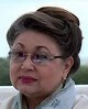ИВАНОВА Елена Борисовна, 0, , , , 